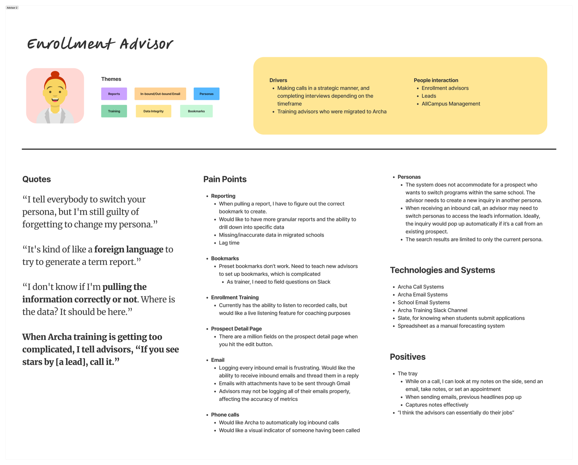 Research synthesis board for the enrollment advisor role: quotes, pain points, technologies, and positives from anonymized interviews