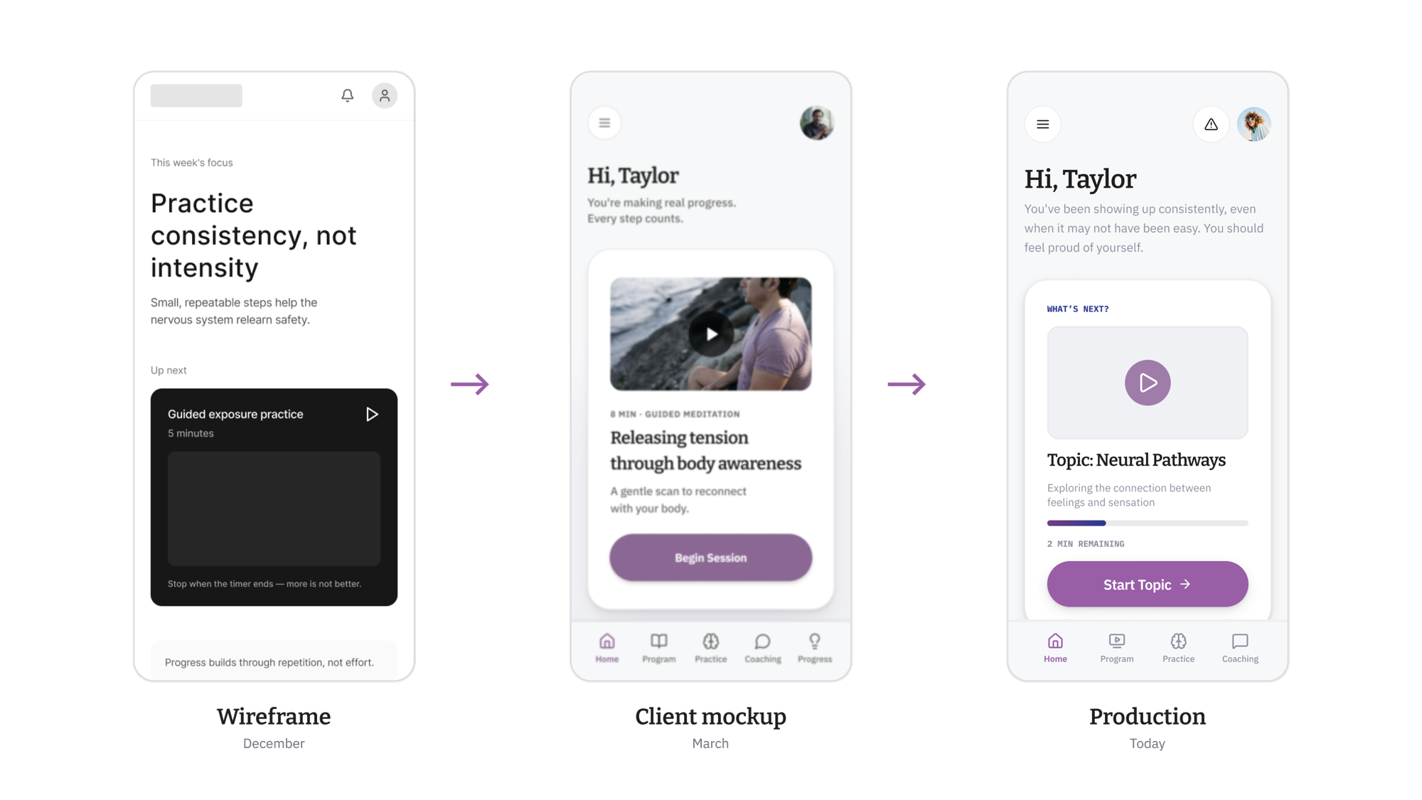 Three versions of the same Healing Track home screen: a gray wireframe, a styled mockup, and the shipped production app